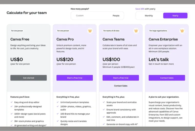 Canva AI Pricing Plans
